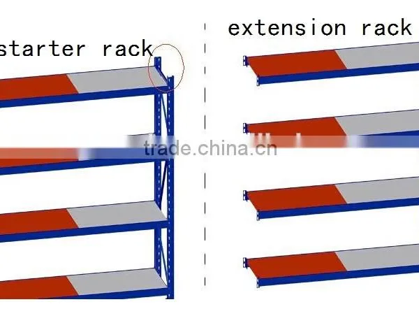 300kg Loading Capacity Medium Duty Steel Shelving photo-4