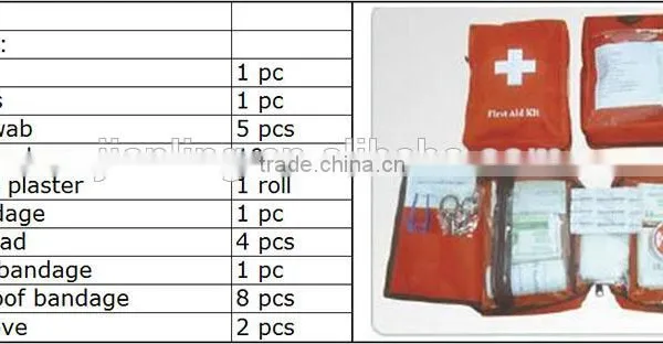 Pocket First Aid Kit photo-5