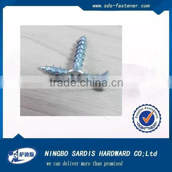 Electric Panel Screws photo-6