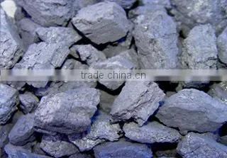 Coke For Ferro-Alloy photo-5