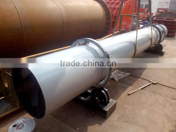 24x40 Inches Rotary Dryer /mining Ore Drying Machine With Good Effciency and Compact Structure photo-3