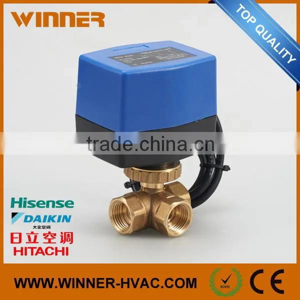 Popular High Qulity Best Selling Api Valve