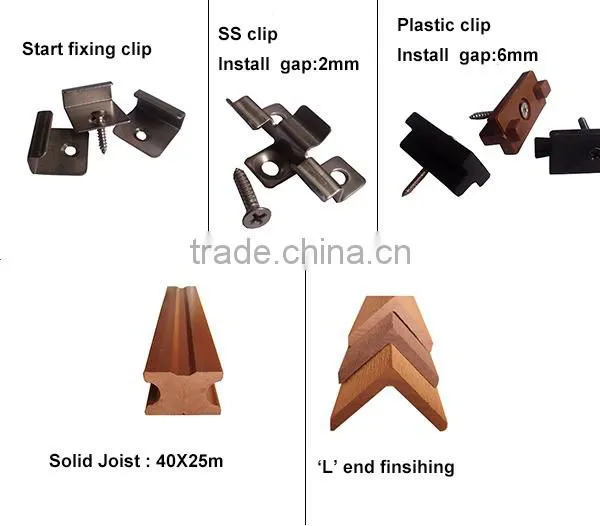 Wpc Wall Decking Board Wpc Wall Cladding photo-3