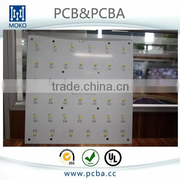 LED Panel Lights