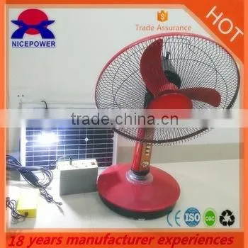 12v20ah Multiple Function Battery With Long Service Life photo-5