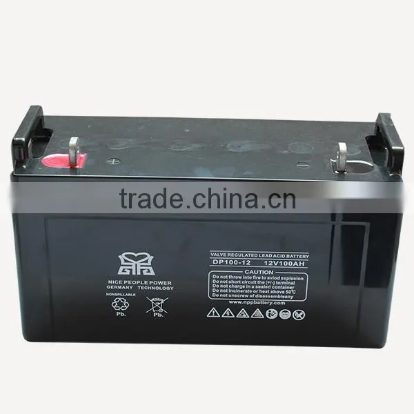 Yacht Equipment Wholesale. Solar Panels, Marine Batteries, Navigation Lights, Anchors, Ropes, Bilge Pumps, Tenders