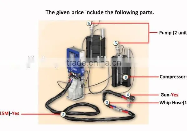 2016 Hangzhou Gianco Polyurea Spray Coating System photo-2