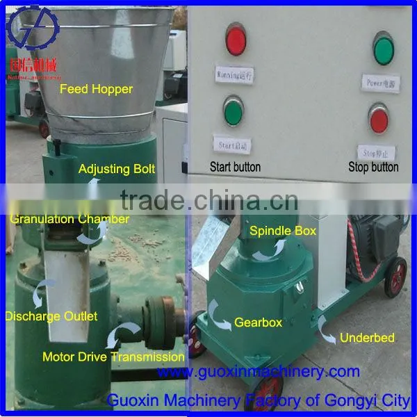 CE Approved Small Feed Pellet Mills With Best Service photo-2