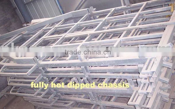 Fully Hot Dipped Galvanized