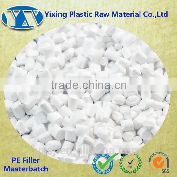 PE Caco3 Plastic Filler Masterbatch for pe Plastic Bag