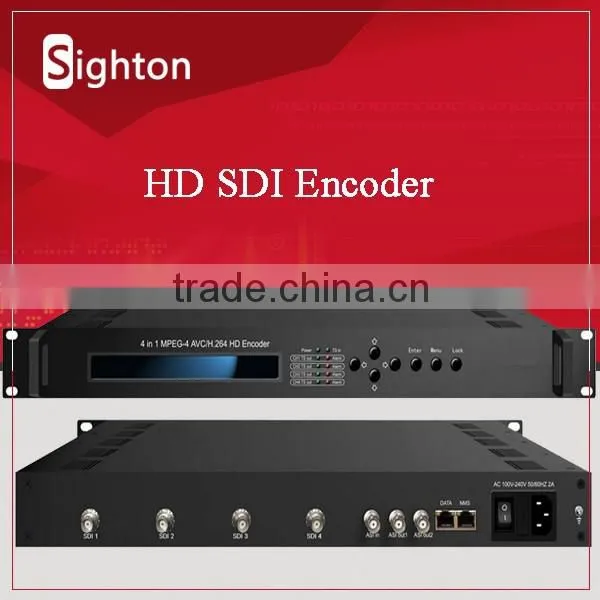 Iptv 1080p Sdi Streamer;hd Sdi Encoder