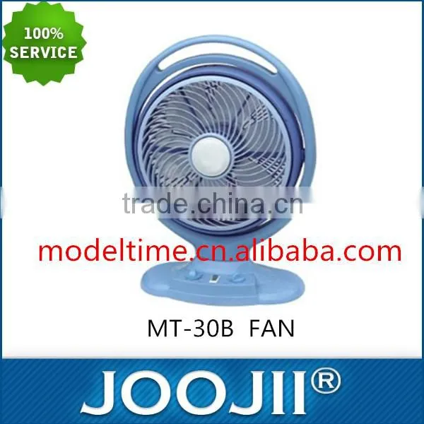 2016 Cooler FAN