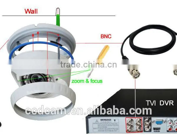 720P HD CCTV TVI Camera 2.8-12mm Varifocal Lens Zoom and Focus Digital Vandalproof Indoor IR Night Vision Secueity Camera System photo-3