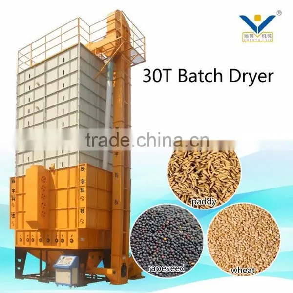 Best Price Factory Supply Agricultural Equipment for Sale India photo-2