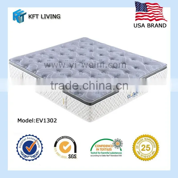 Perfect Sleep Rollable Memory Foam With Pocket Spring on Hot Selling