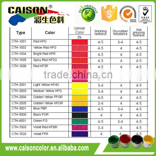 Factory Supplying Pigment Colourant for Fabrics Printing photo-4