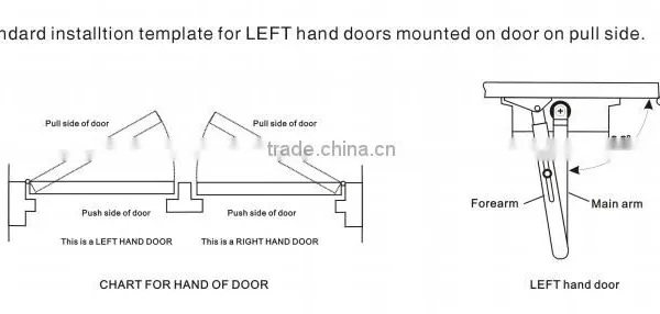 Hydraulic Heavy Duty Door Closer for Access Control System photo-6