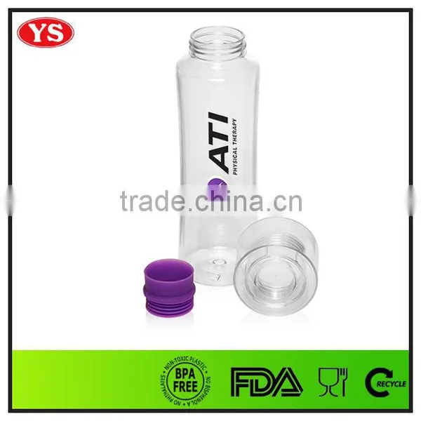 16oz Bpa Free Tritan Plastic Water Bottle With Cap photo-5