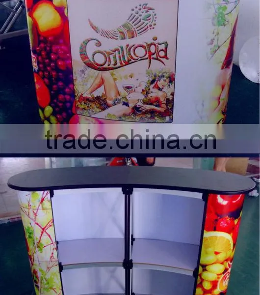 Promotion Table