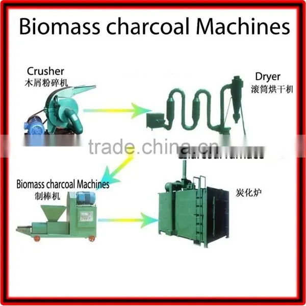 Malaysia Charcoal Charcoal Chicken Rotisserie Charcoal Briquette Making Machine photo-2