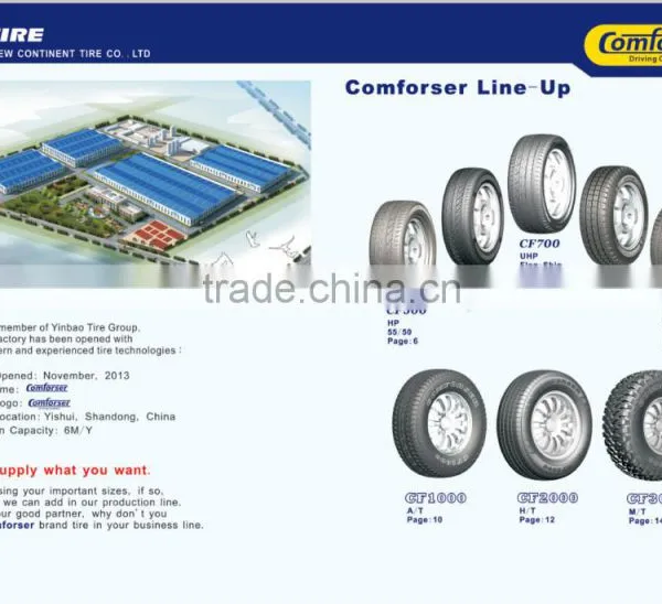 195/55R16 85V COMFORSER Brand China photo-6