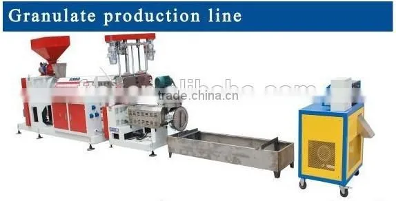 Price for Recycled Hdpe Granules
