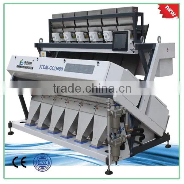 Special Industrial Lens , Perfect Image On The Image Sensor Color Sorter Machine
