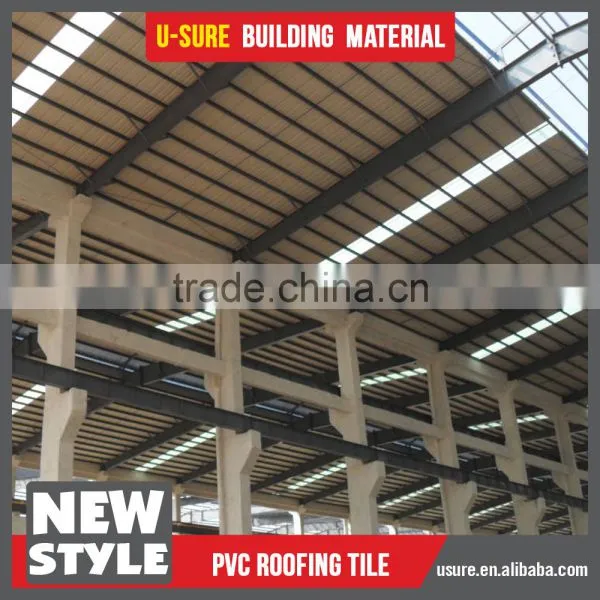 Raw Material Used for Construction Corrugated Fireproof Plastic Roofing Material photo-6