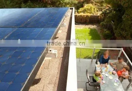 Portable Solar Charger 300 W High Quality,Low Price photo-5