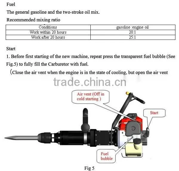 900w 32.7cc Petrol Demolition Break Portable Gas Powered Jack Hammer GW8194 photo-4