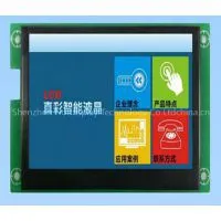 Intelligent Serial Port Liquid Crystal Screen, Charging Pile Display Screen photo-2