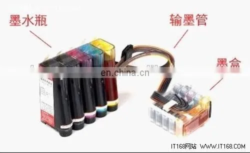 Continuous Ink Supply System photo-3