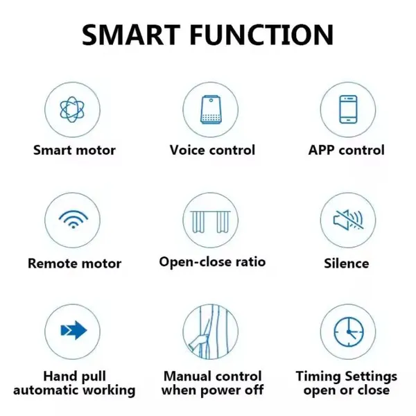 Hot Sale Remote Control Wifi Smart Curtain Track Intelligent Curtain Motor System Automatic Curtain photo-2