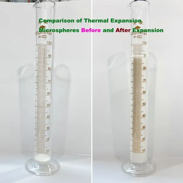 Thermally Expandable Microspheres TEMs for Footwear Materials photo-2