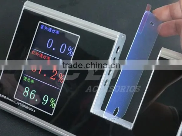 0.3mm 9H Anti UV Anti Blue Light Screen Protector photo-3