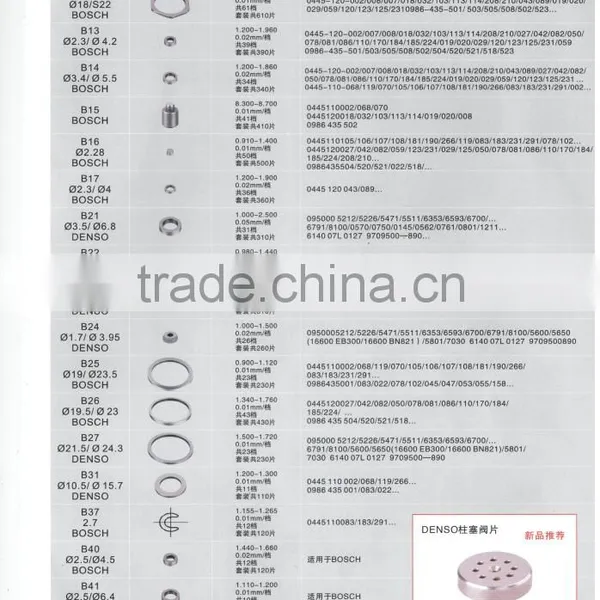 All Kinds of Steel Shim Washer photo-5
