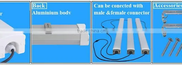 Super Brightness Emergency Led Tri-proof photo-6