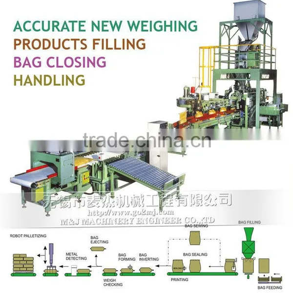 Automatic Sugar Packaging Machine photo-6