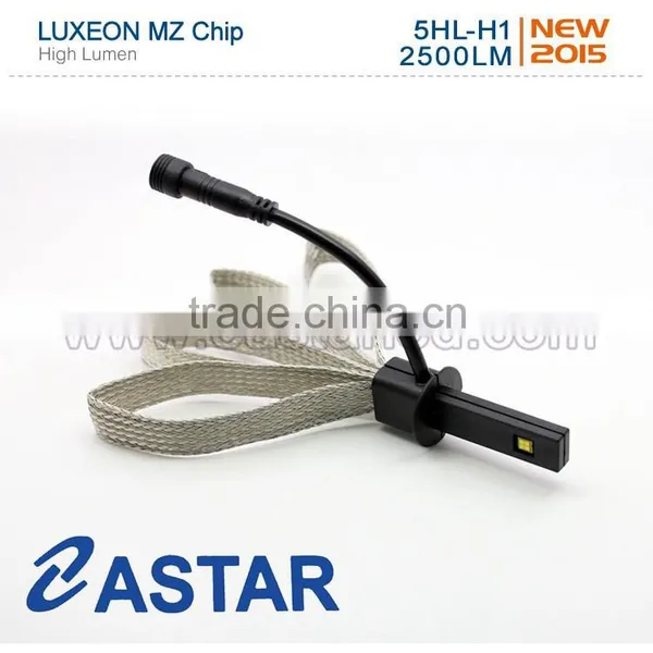 New Designed LED Head Light in 2015 photo-3