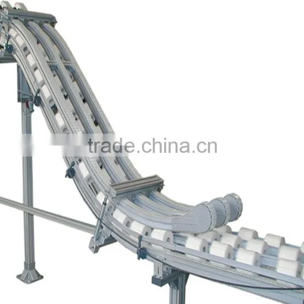 Household Paper Industry Plastic Chain Conveyor System Line photo-3