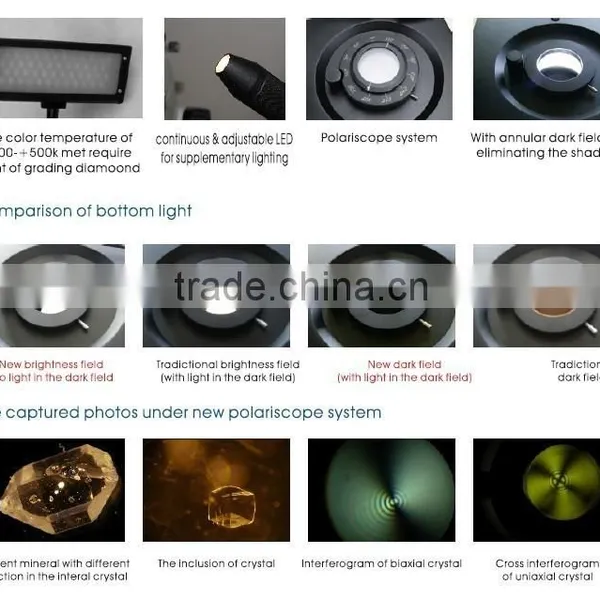 Jewelry Trinocular Microscope With Patented Lighting System photo-3
