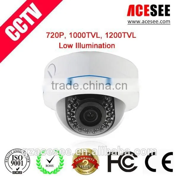 ACESEE 1000TVL CCTV Analog 2.8-12mm CCTV Dome Camera photo-2