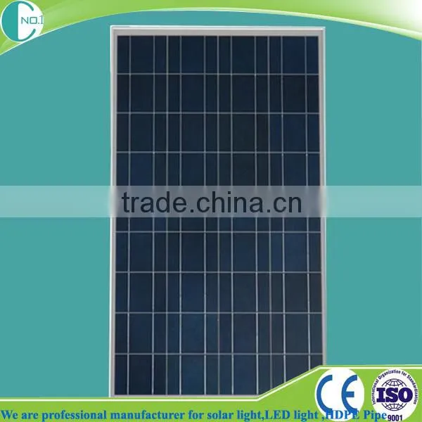IP65 Solar Panel Module System With China Professional Manufacturer photo-4