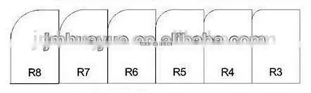Electric Round Corner Machine for Photo Book photo-5