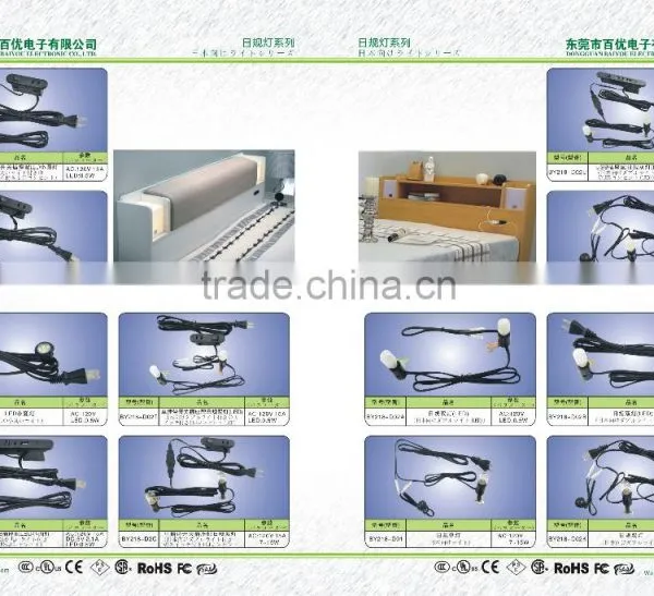 High Quality Surface Mounted Led Cabinet Puck Light With ce Rohs photo-6
