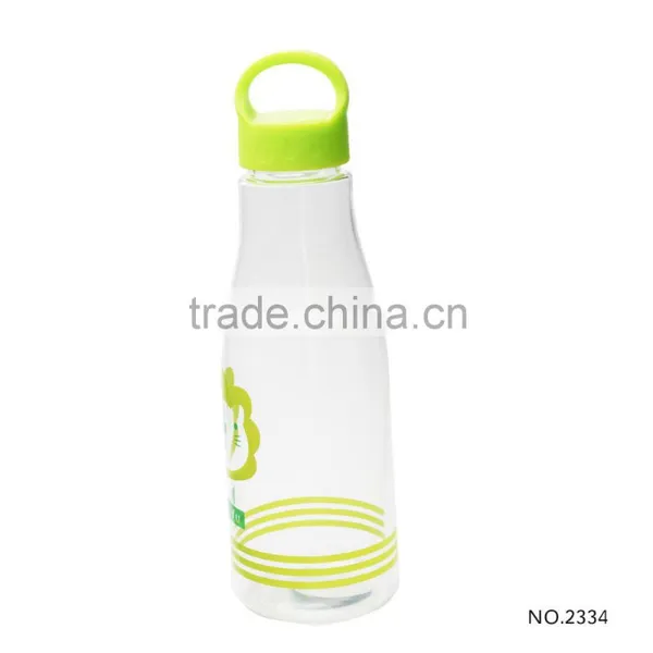 Tritan Water Bottle photo-2