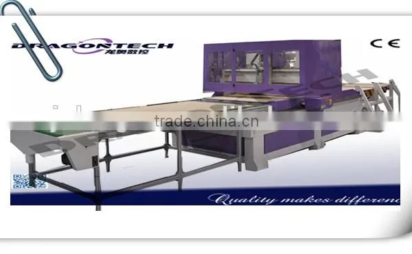 Panel Furniture Production Solution, Cabinet Version, AUTOMATIC LOADING AND UNLOADING