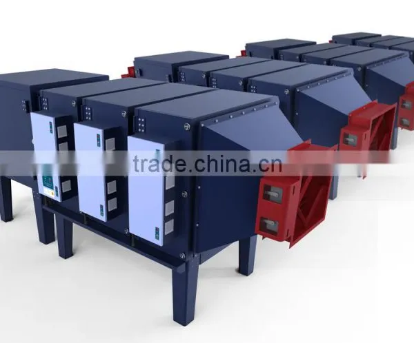 Industrial Electrostatic Dust Remover Unit for PVC Leather Cloth