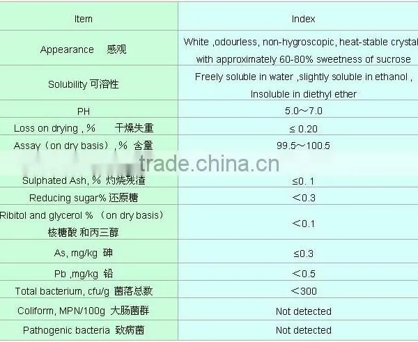 Natural Sweetener High Quality Erythritol 99% Bulk photo-3