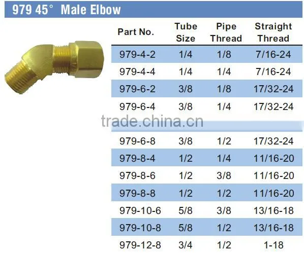 979 45 Male Elbow,Air Brake Fittings for Nylon Tube,Brass Valve photo-5